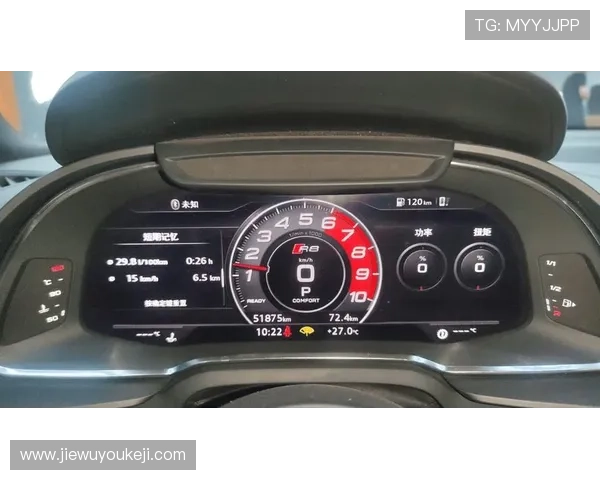 1年开1万多公里，拿300万的奥迪R8代步？现在5万公里还能卖多少？